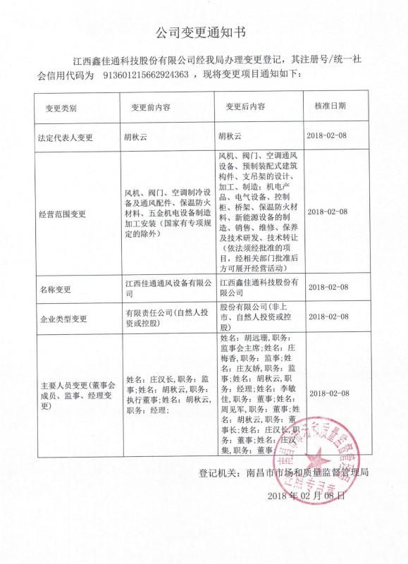 公司名稱(chēng)變更通知書(shū) 公司名稱(chēng)變更通知書(shū)